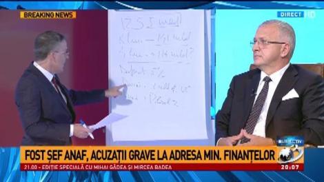 Fost șef ANAF, acuzații grave la adresa Ministerului Finanțelor