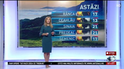 Prognoza meteo pentru sf&acirc;rşitul săptăm&acirc;nii. Vremea va fi &icirc;n general frumoasă