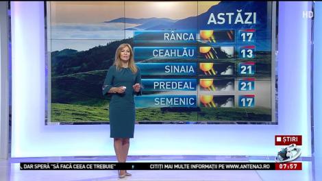 Prognoza meteo pentru sfârşitul săptămânii. Vremea va fi în general frumoasă