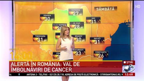 Vreme ca la sf&acirc;rşit de iulie! Zonele din țară unde temperaturile vor urca p&acirc;nă la 35 de grade Celsius