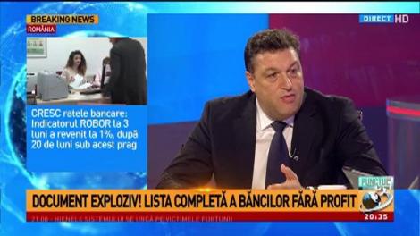 Lista completă a băncilor care nu declară profit în România