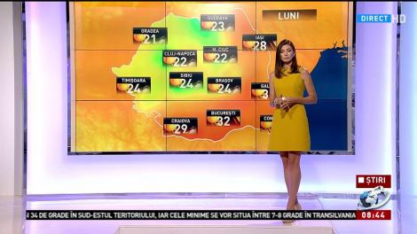 Cum va fi vremea &icirc;n țară