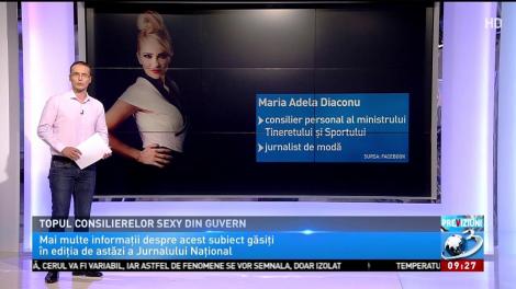 Topul consilierelor sexy din Guvern