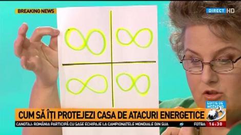 Cum să îți ferești casa de energia negativă