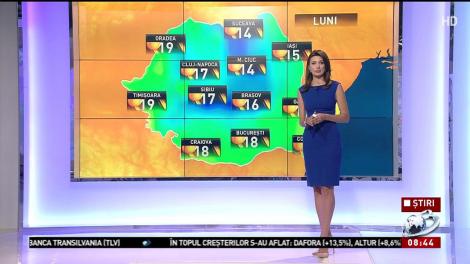 Prognoza meteo pentru următoarele trei zile