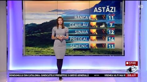 Prognoza meteo pentru următoarele trei zile