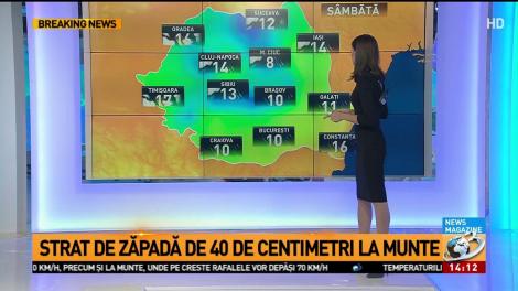 București: Temperaturi mai mici cu 16 grade dec&acirc;t ieri