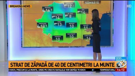 București: Temperaturi mai mici cu 16 grade decât ieri