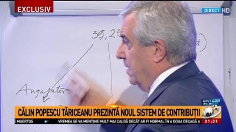 Tăriceanu prezintă noul sistem de contribuții. Cum se vor plăti