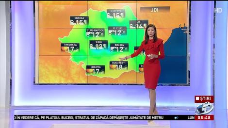 C&acirc;t mai durează vremea rea