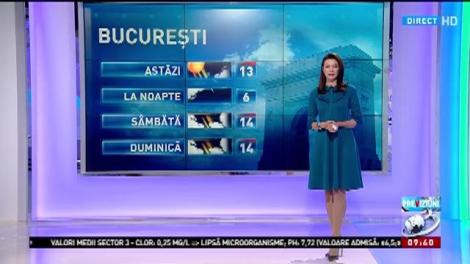 Prognoză meteo. Cum va fi vremea în zilele următoare: "Sunt anunțate ploi"