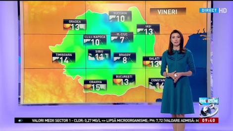 Prognoză meteo