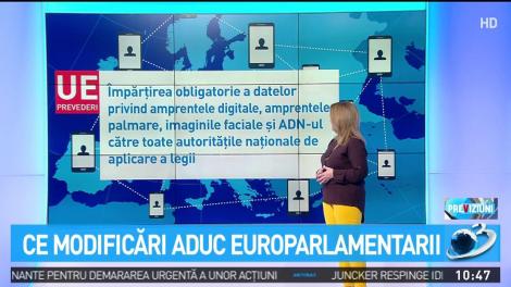 Ce modificări aduc europarlamentarii: Controale mai bune la frontierele UE