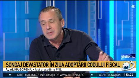 Alina Gorghiu vede PNL pe un trend crescător, sondajul IMAS dă partidul în scădere