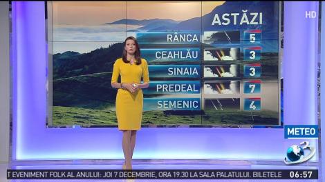 Prognoza meteo. Ce se întâmplă cu temperaturile