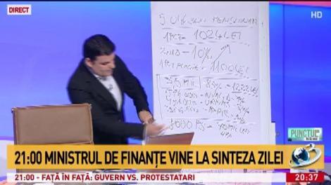 Câți pensionari și salariați are România