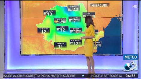 preview meteo 8 noiembrie