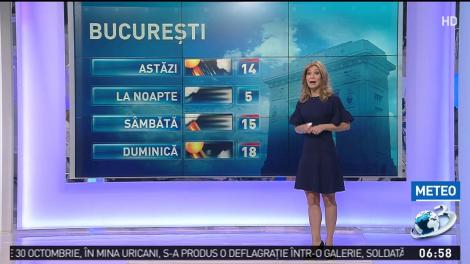 Prognoza meteo 10 noiembrie