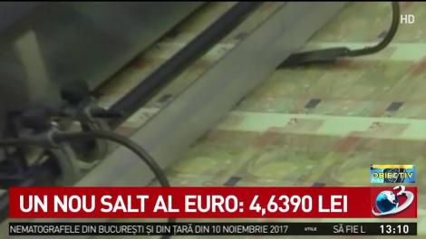 Un nou salt al euro: 4,6390