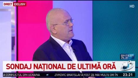 Sondaj național de ultimă oră : PSD la 44%