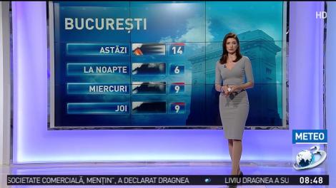 Prognoza meteo pentru București