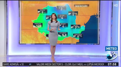 Prognoza meteo pentru următoarele trei zile