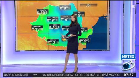 Prognoza meteo pentru următoarele trei zile