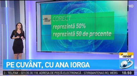 De ce nu e corect să spunem: „o creştere a preţului în procent de 20%"