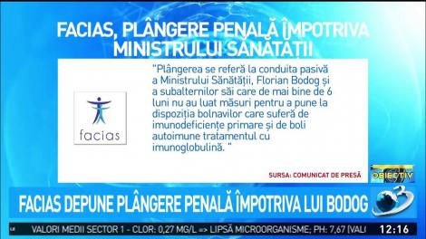 FACIAS depune plângere penală împotriva ministrului Sănătății, Florian Bodog