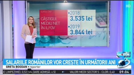 Salariile românilor vor crește în următorii doi ani