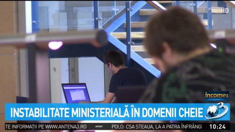 Safe Income. România, țara celor 150 de miniștri