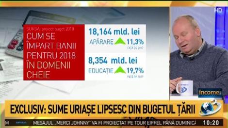 Exclusiv. Consiliul fiscal: Lipsesc aproximativ 10 miliarde lei din bugetul pe 2018