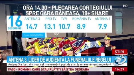 Antena 3, lider de audiență la funeraliile Regelui Mihai I