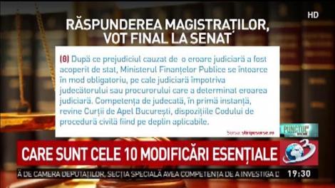 Legea răspunderii magistraților, vot final la Senat. Care sunt cele 10 modificări esențiale