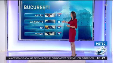 Ce se &icirc;nt&acirc;mplă cu vremea la &icirc;nceput de an