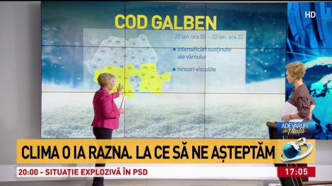 preview meteo Mateescu