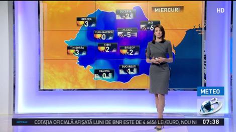 Scăpăm ninsori, dar va fi GER! Meteorologii au emis o nouă prognoză meteo: Ce ne așteaptă în toată țara, în zilele următoare