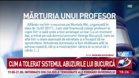 Noi acuzații la adresa procurorului Bucurică. Cum a tolerat sistemul abuzurile