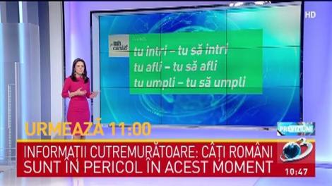 Cum scriem? Intri sau intrii
