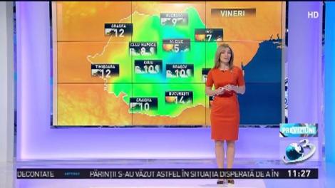 Cum va fi vremea, în acest weekend! 3-4 februarie, mini-vacanță de primăvară, în toată regula. Vom avea până la 18 grade