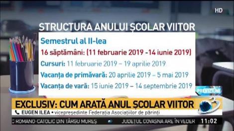 Anunţ de ultimă oră pentru părinţi şi elevi. Structura anului şcolar 2018-2019 se modifică