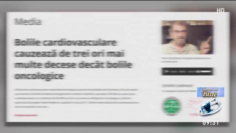 Simptome ale infarctului miocardic acut