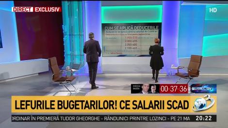 Lia Olguța Vasilescu, despre salariile rom&acirc;nilor: "De luna aceasta, c&acirc;nd vor primi banii, vor &icirc;nțelege că nu au motive să se teamă"