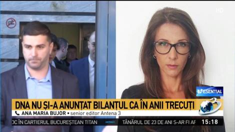 Surse: Bilanțul DNA prezentat miercuri