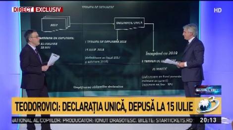 Ministrul Finanțelor, despre cum se completează Declarația unică. Peste un milion de rom&acirc;ni trebuie să o depună