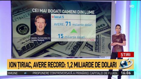 Ion Țiriac, avere record: 1,2 miliarde de dolari