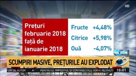 Scumpiri masive, prețurile au explodat