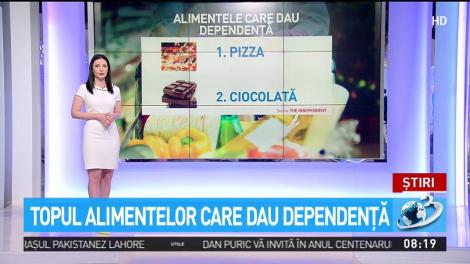Topul alimentelor care dau dependență