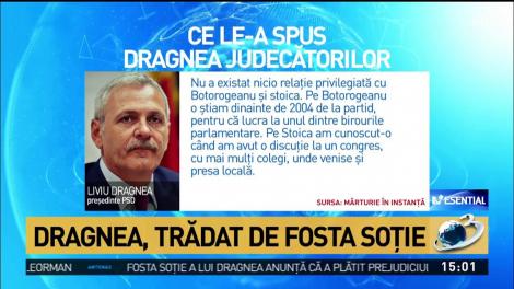 Declarațiile lui Liviu Dragnea în fața judecătorilor: „Nu folosesc procedura simplificată şi nici nu vreau să utilizez dreptul la tăcere”