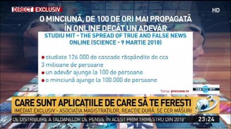Cum se propagă o minciună online